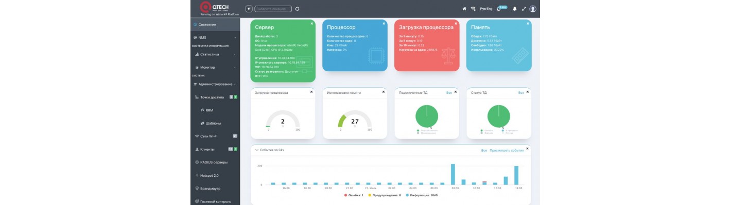 QTECH QWC-VC: Виртуальный Wi-Fi-контроллер для современных сетей